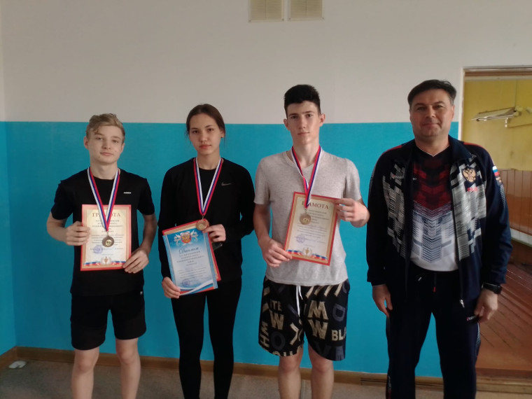 Поздравляем наших теннисистов с удачным выступлением!.