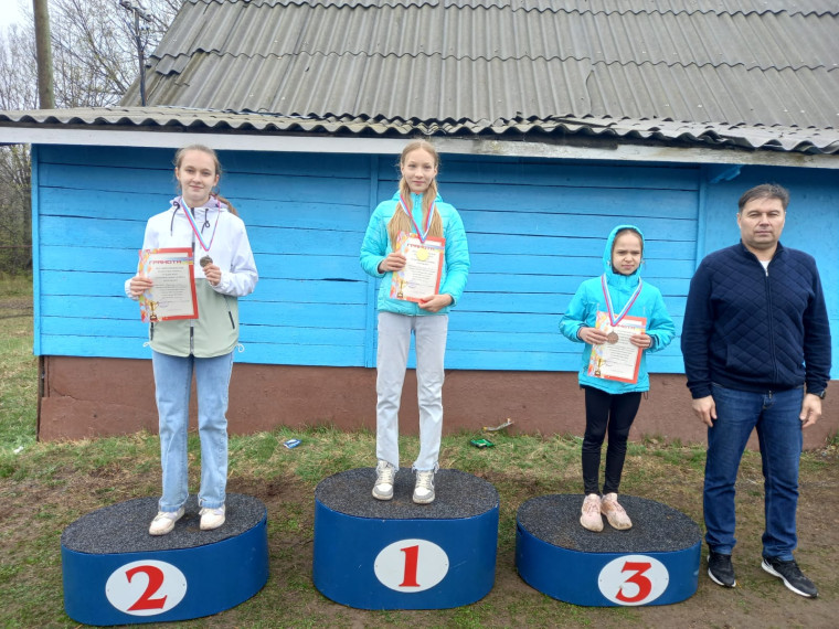 Спортивные новости - апрель..